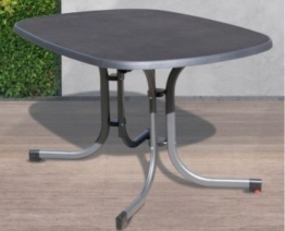 ALDI Gartentische erst 2023 wieder im Angebot Alternativen ☝️